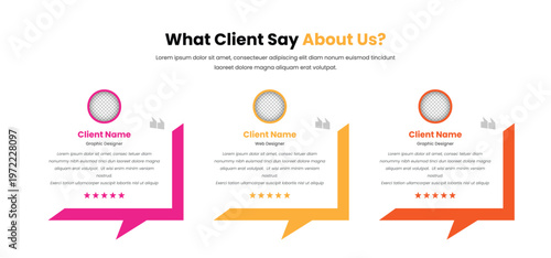 Client Testimonial Section UI – Customer Review Cards and Feedback Layout Design