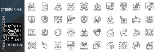 Cybercrime icons set. Includes symbols of hacking, phishing, data theft, malware, security breach, and digital threats. Editable stroke. Vector illustration. Outline icons