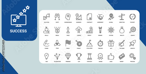 Growth Mindset Icons Set – Success, Goals & Performance