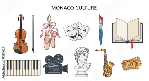 Monaco Culture: A Visual Collection of Artistic and Cultural Symbols.