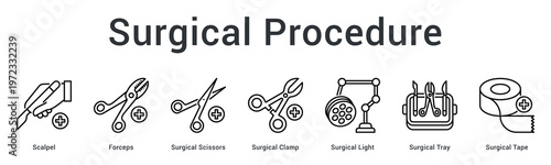 Surgical procedure banner web icon showcases essential operating room instruments for successful surgical interventions.