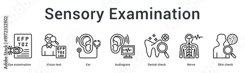 Sensory examination banner web icon evaluates vision, hearing, dental, neurological and dermatological health comprehensively.