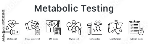 Metabolic testing banner web icon assesses body chemistry through lipid, glucose, thyroid and nutritional evaluations.