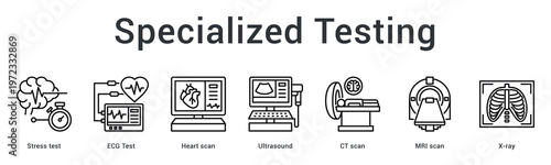 Specialized testing banner web icon combines cardiac stress evaluation with advanced imaging for detailed diagnosis.