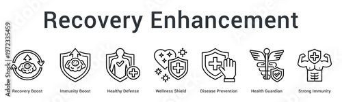 Recovery enhancement banner web icon accelerates healing and strengthens immunity for disease prevention and wellness maintenance.