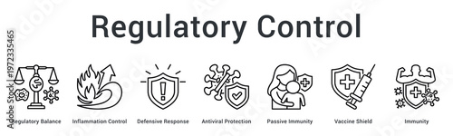 Regulatory control banner web icon balances immune responses managing inflammation and providing passive protection mechanisms.