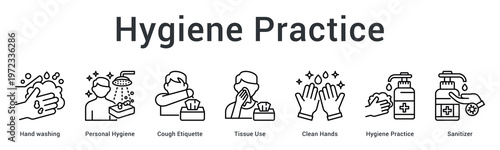 Hygiene practice banner web icon emphasizes proper handwashing and cough etiquette for disease prevention routines.