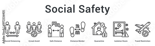 Social safety banner web icon implements distancing measures, quarantine protocols and travel restrictions for community protection.