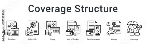 Coverage structure banner web icon breaks down premium costs, deductibles, copays and reimbursement components clearly.