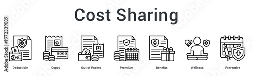 Cost sharing banner web icon explains deductible, copay structures and wellness benefits for preventive healthcare savings.