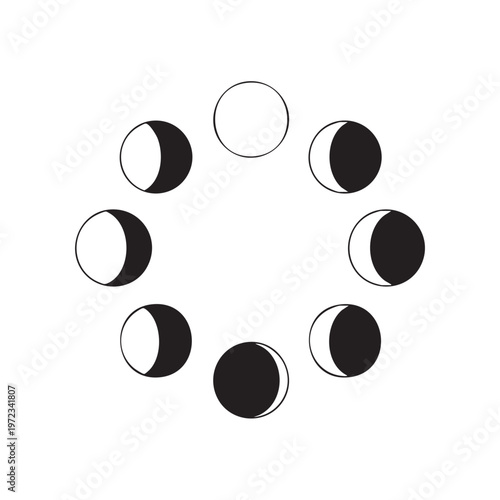 Moon phases cycle icon set - Lunar cycle from new moon to full moon.