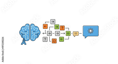 Brain with flowchart and speech bubble.