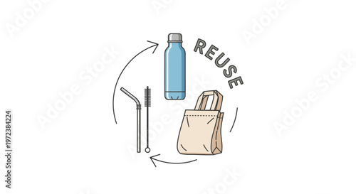 Eco friendly reusable bag bottle straw.