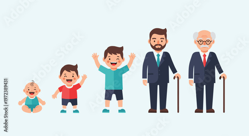Illustration of the stages of human growth and aging from a baby and child to an adult and an elderly man with a cane.