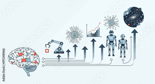 Artificial intelligence evolution concept showing robots and data analysis