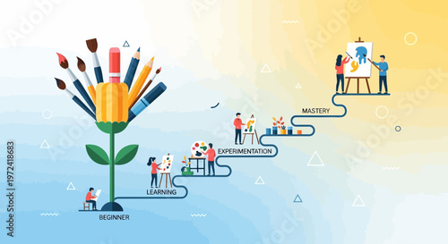 Artistic journey illustration of learning experimentation and mastery in painting