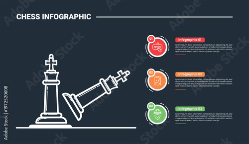 Chess strategy infographic process diagram with win and lose king pawn with vertical circle stacked list with dark background bright outline style 3 points