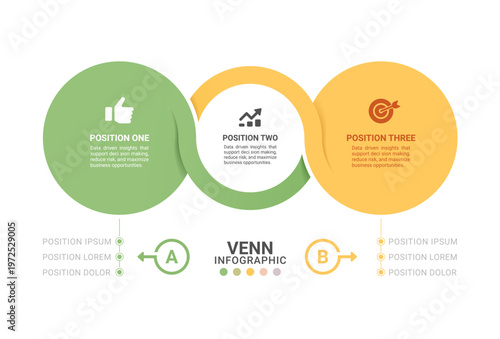 Modern Venn Diagram Infographic with Three Overlapping Circles Business Template