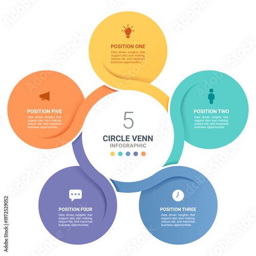Venn Diagram Infographic Business 5 Circle Step Template Background