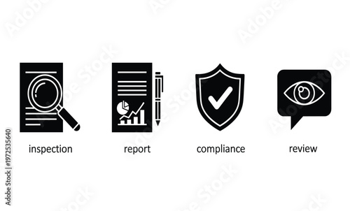 Compliance and security review process.