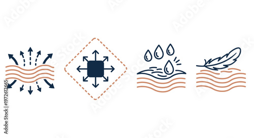 Set of four icons depicting fabric properties such as breathability, stretch, water resistance, and lightweight feel for material innovation and product design