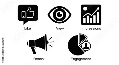 Social Media Marketing Metrics Icons Like, View, Impressions, Reach, and Engagement Icons