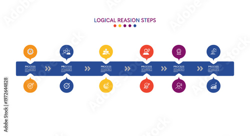 Infographic: Logical Reasoning Steps Flowchart with Icons and Progress Indicators