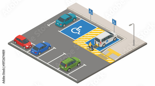 Accessible Parking Lot Design.