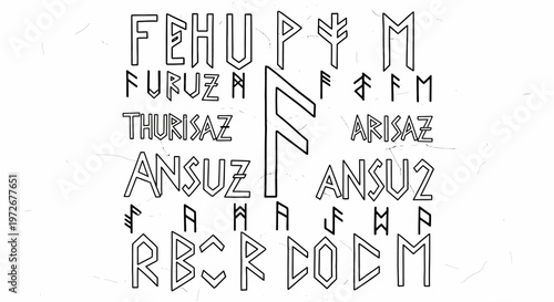 Ancient Elder Futhark Runes Alphabet Chart Illustration with Names. Norse Viking Mystical Symbols and Germanic Lettering.