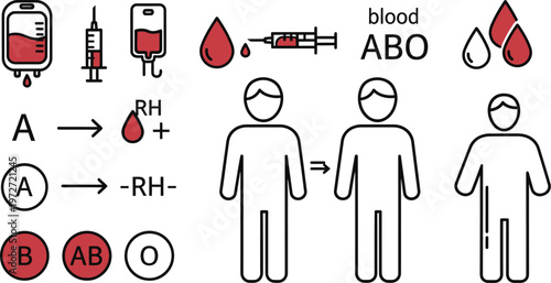 World blood donor day vector blood types donation and healthcare illustration for awareness campaigns