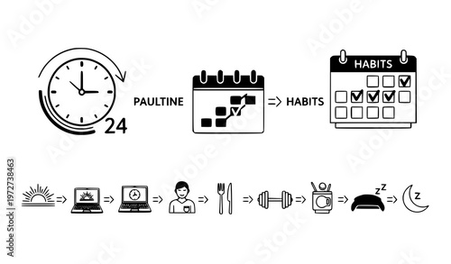 A vector graphic illustrating a daily routine and habit formation process with icons representing time management and a 24-hour schedule