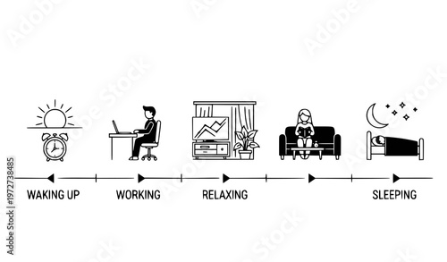 A vector graphic illustration depicting a daily routine timeline with icons representing waking up, working, relaxing, and sleeping in a simple and flat design style