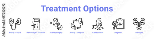 Treatment Options web icons in banners and collections