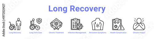 Long Recovery web icons in banners and collections