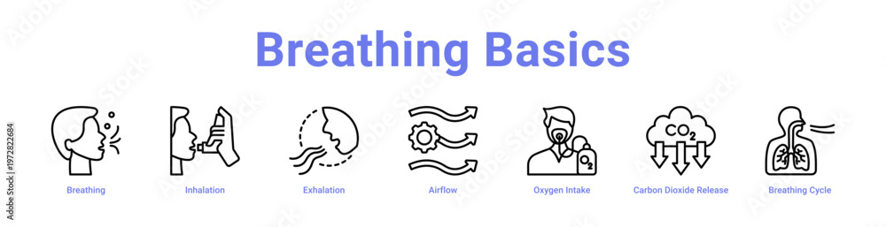 Obraz premium -Breathing Basics web icons in banners and collections