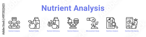 -Nutrient Analysis web icons in banners and collections