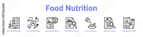 Fotografía -Food Nutrition web icons in banners and collections