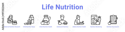 -Life Nutrition web icons in banners and collections
