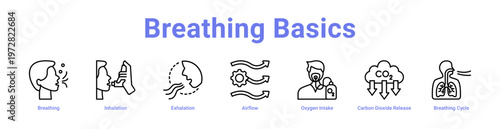 -Breathing Basics web icons in banners and collections