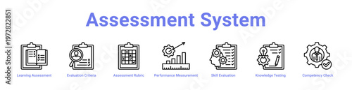 -Assessment System web icons in banners and collections