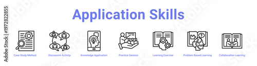 -Application Skills web icons in banners and collections