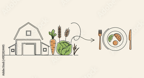 Farm food plate with utensils.