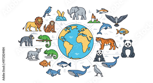Variety of animals from around world.