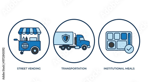 Icons representing food supply chain, logistics, and institutional meals.