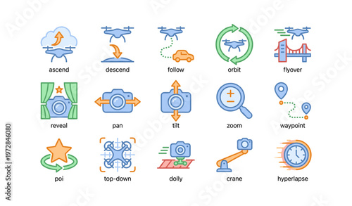 Drone animation icons: flight modes, camera movements, and navigation