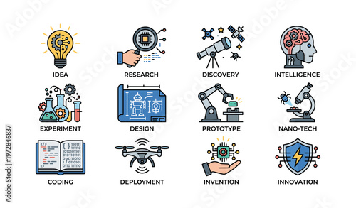 Scientific and technological innovation icons depicting research, discovery, and experimentation