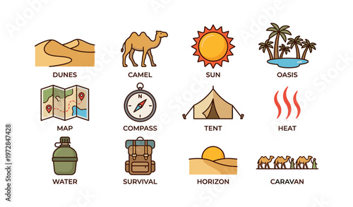 Desert adventure icons: camel, oasis, compass, tent, caravan