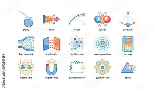 Science concepts icons: gravity, force, motion, energy, physics diagrams