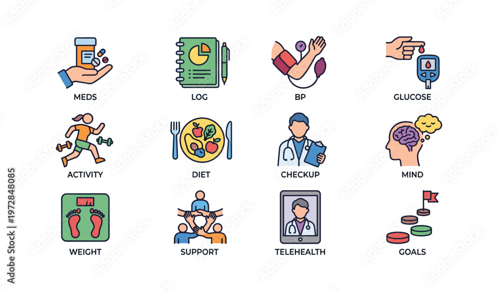 Fototapeta premium Health management icons: meds, log, bp, glucose, activity, diet, checkup, mind, weight, support, telehealth, goals