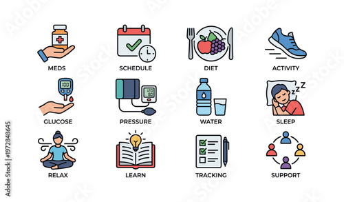 Healthy lifestyle icons: medication, schedule, diet, activity, and wellness tracking